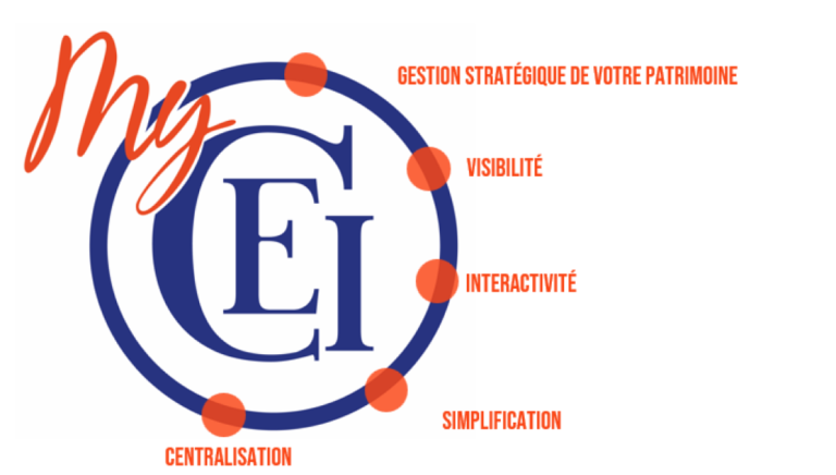 My CEI logo